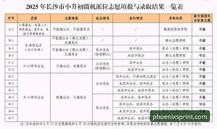 FH凤凰体育平台注册功能详解 FH凤凰体育平台注册功能详解:2025最新动态与实操指南