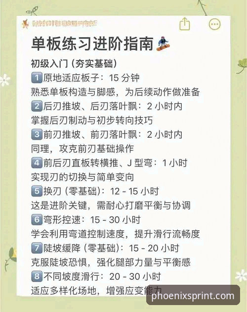 FH凤凰体育官网下载使用技巧 FH凤凰体育官网下载使用技巧完整指南:从新手到高手的进阶之路